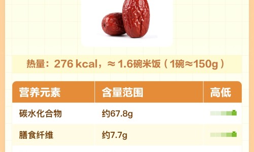 孕妇吃咸话梅网孕妇吃咸话梅会怎么样知识网站,分享孕妇吃咸话梅可以吗大全